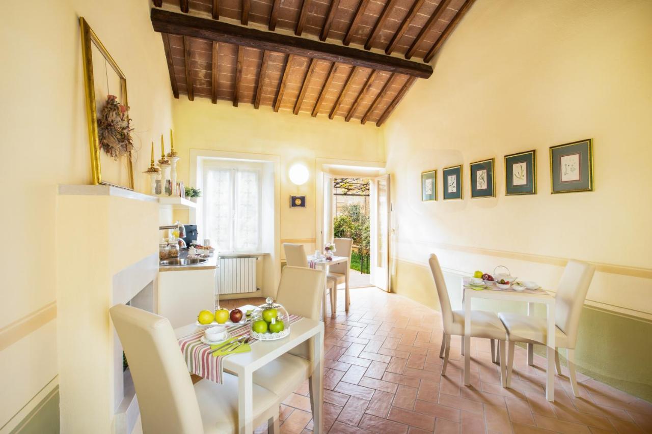 La Chiocarella Pienza